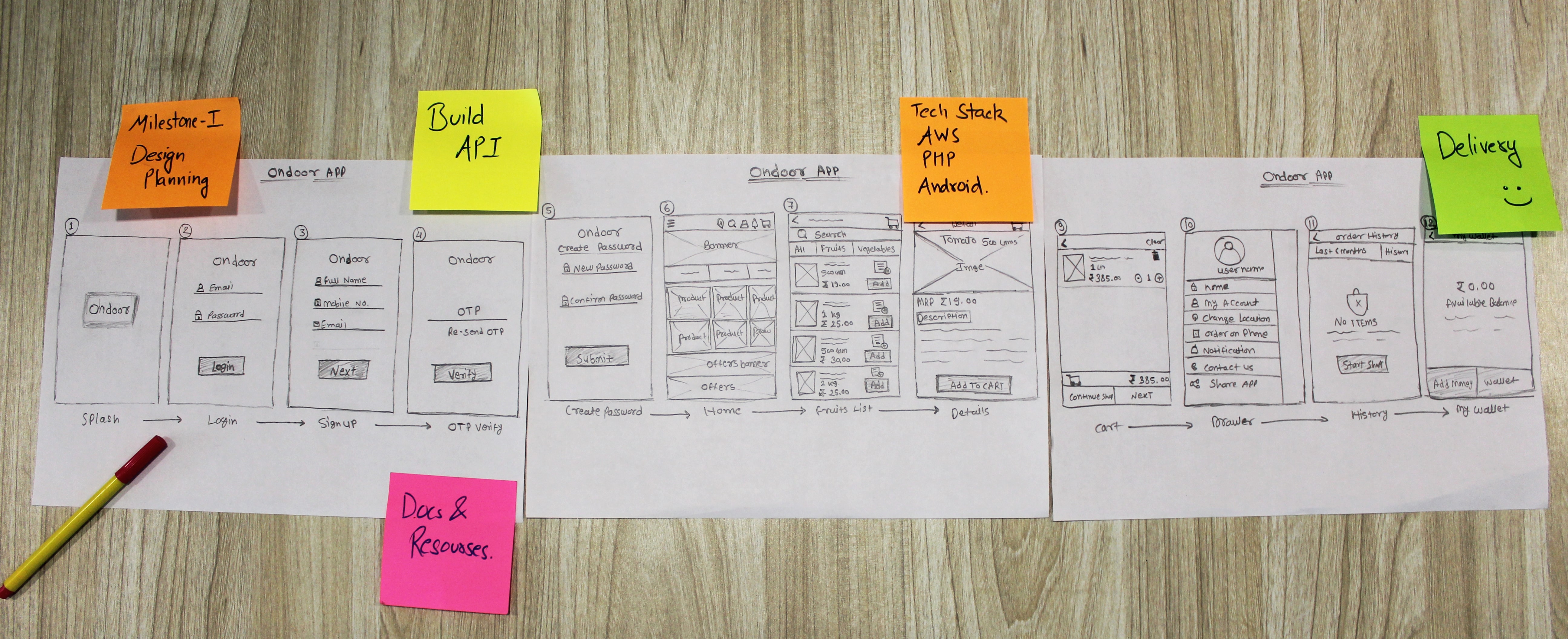 How to build a grocery delivery app